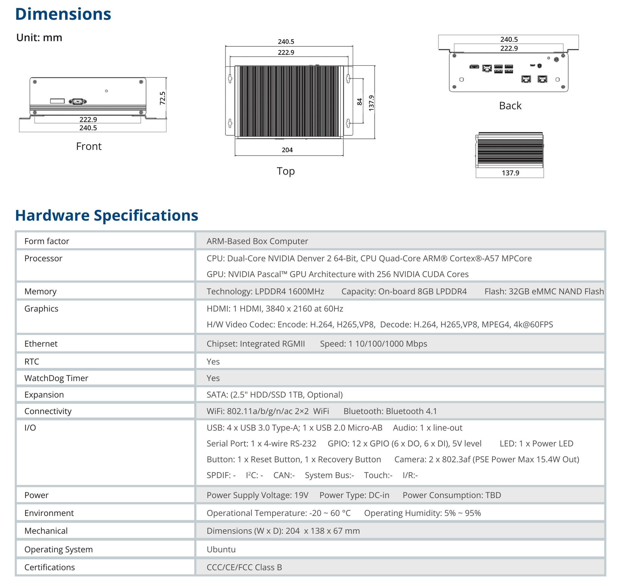 Hardware Specifications